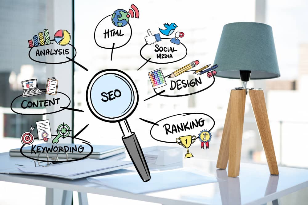 Beats Your Competition, SEO Expert in Kolkata || Subhrajit Paul