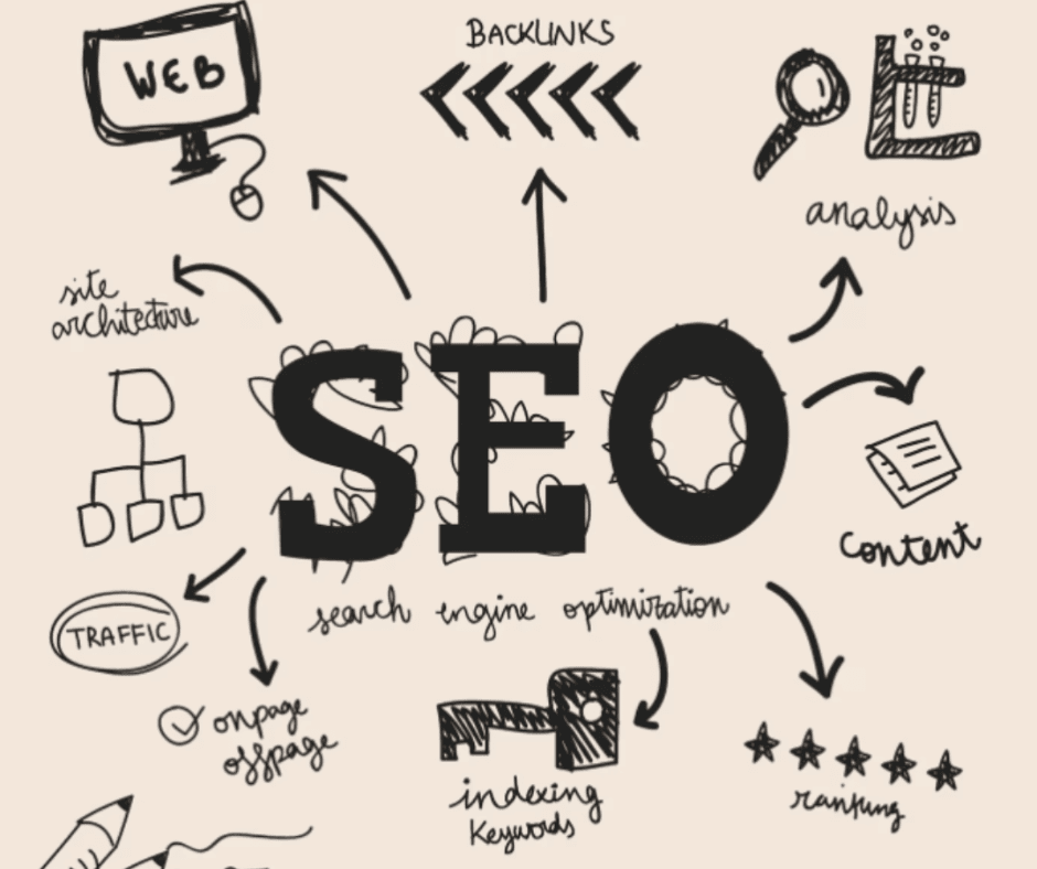 SEO Expert in Kolkata helping businesses rank higher on Google and grow online- Subhrajit Paul, Digital Marketing Expert.