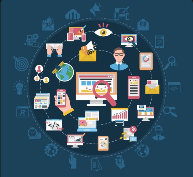 Frequently asked questions about digital marketing infrastructure showing interconnected tools, analytics, and online communication icons